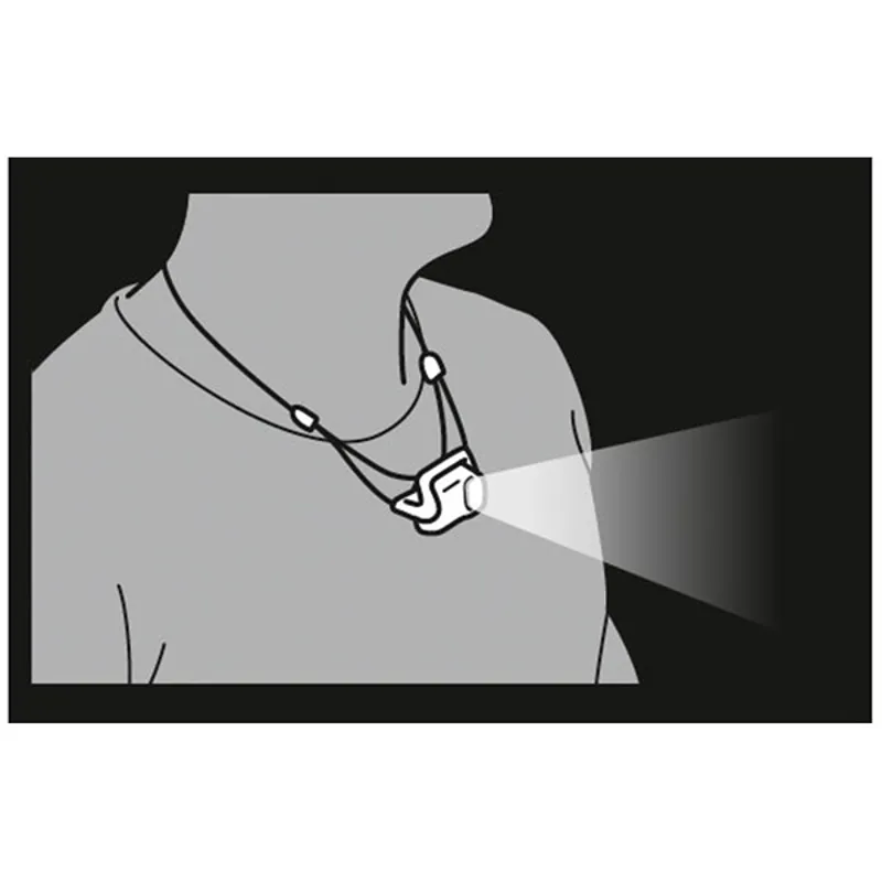 2023 Petzl Bindi 200 Lumen Ultra-Compact Head Torch in Black-1