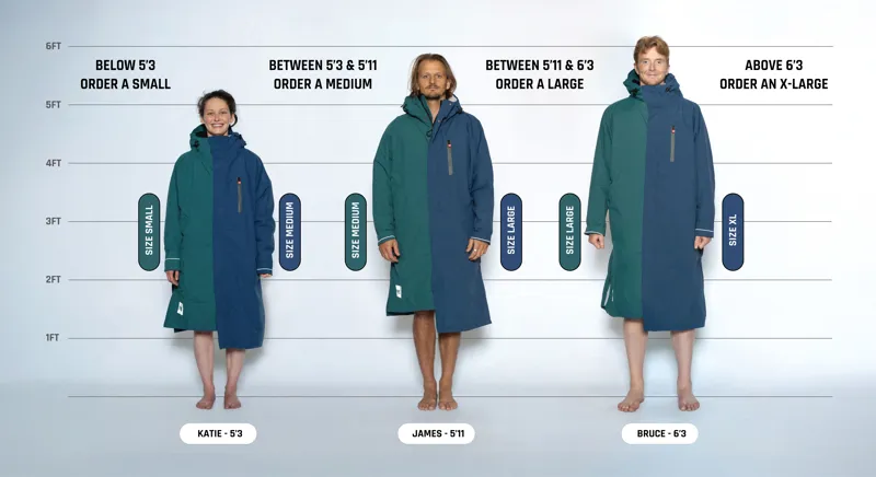 2025 Red Equipment Long Sleeve Changing Robe in Forest Green 15k Waterproof-7