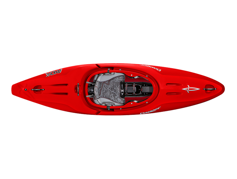 Dagger Axiom 8.5 - Action-2