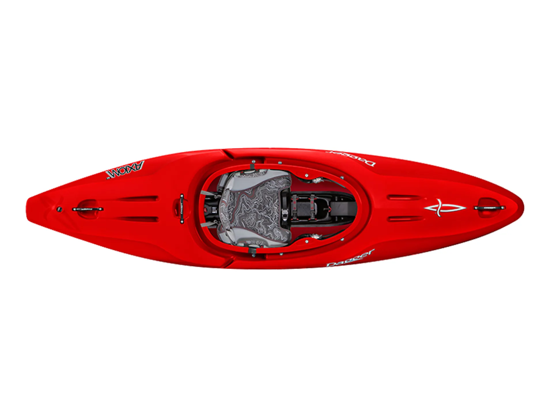 Dagger Axiom 8.5 Action