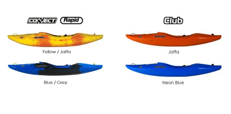 Pyranha Karnali Medium - Rapid Spec-2