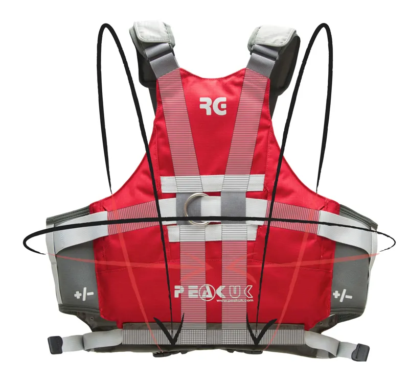 2017 Peak UK River Guide Vest Buoyancy Aid Red or Blue-4