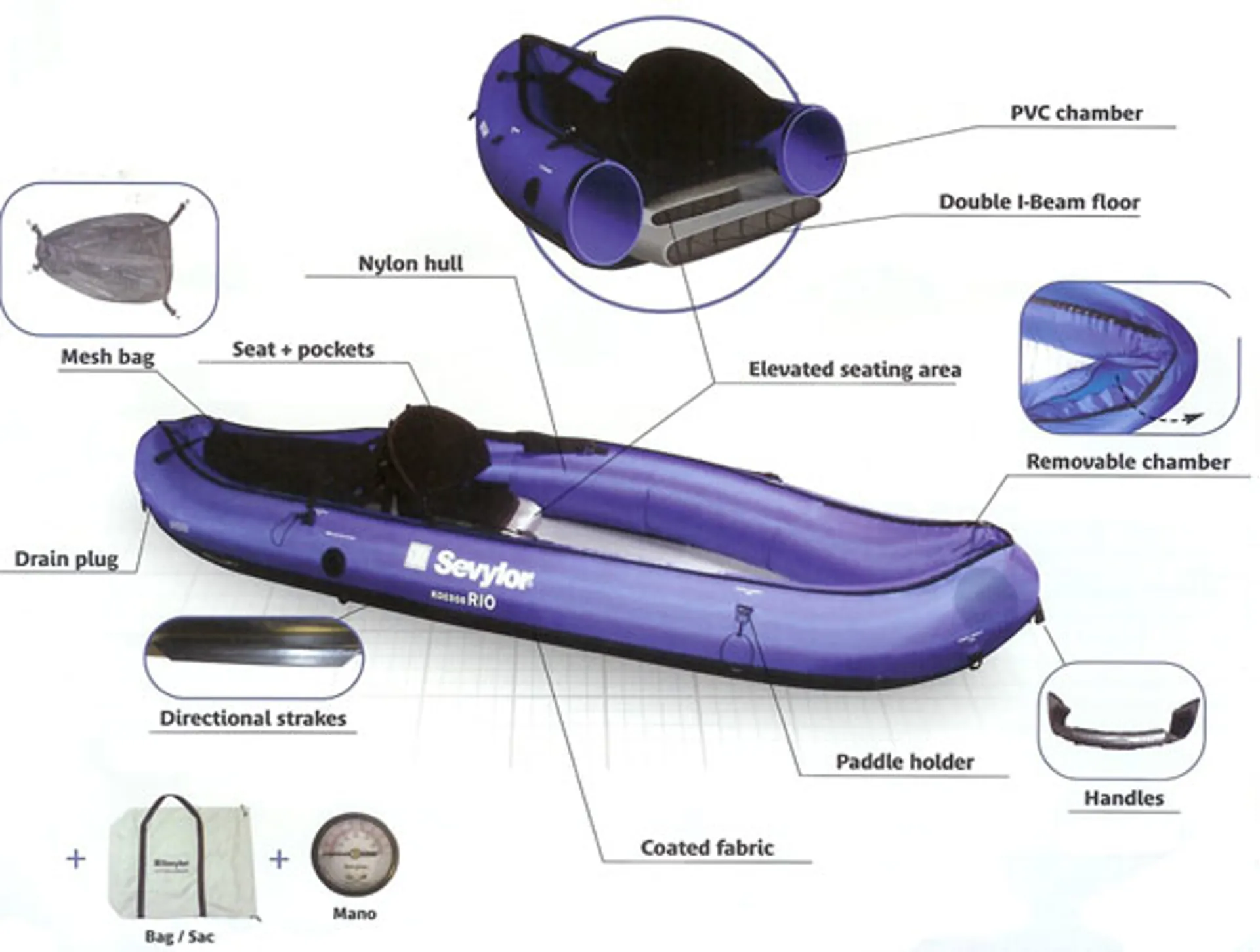 Sevylor Rio Inflatable Kayak