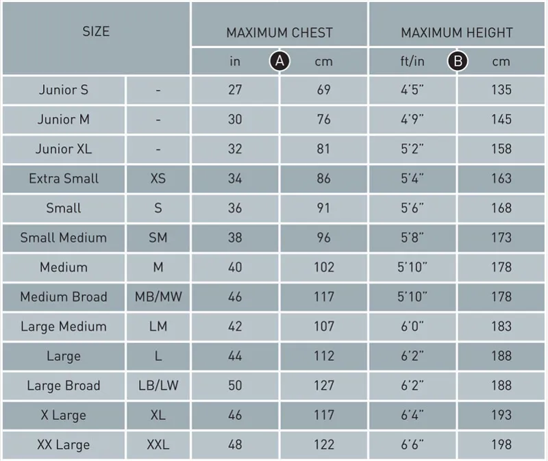 2018 Typhoon Storm 3/2mm Mens Full Wetsuit-8