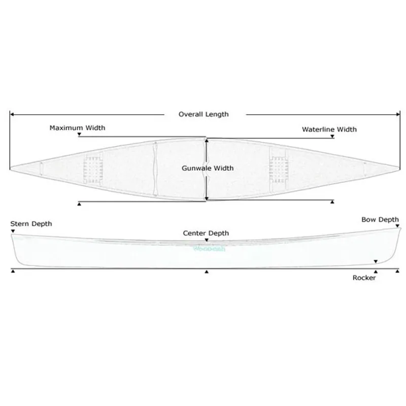 Wenonah Prospector 15 Royalex