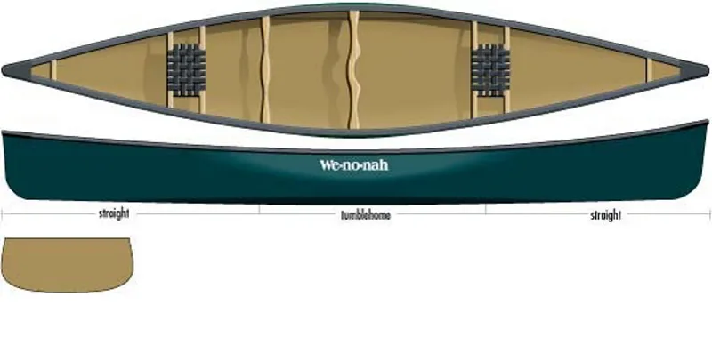 Wenonah Aurora Royalex Canoe